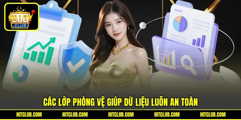 Các lớp phòng vệ giúp dữ liệu luôn an toàn